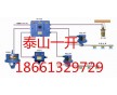 ZPQW127礦用煙霧溫控自動(dòng)灑水降塵裝置