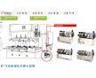 沖床快速換模系統(tǒng)