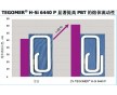 德國(guó)德固賽助流劑脫模劑Tegomer H-Si 6441P