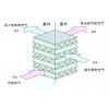 匯金風機盤管系列銷售 怎么買性價比高的西安匯金全熱交換新風