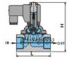 3023直動式電磁閥,0543.00電磁閥