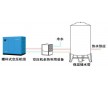 中山空壓機余熱回收-空壓機熱水機-空壓機熱能轉換器